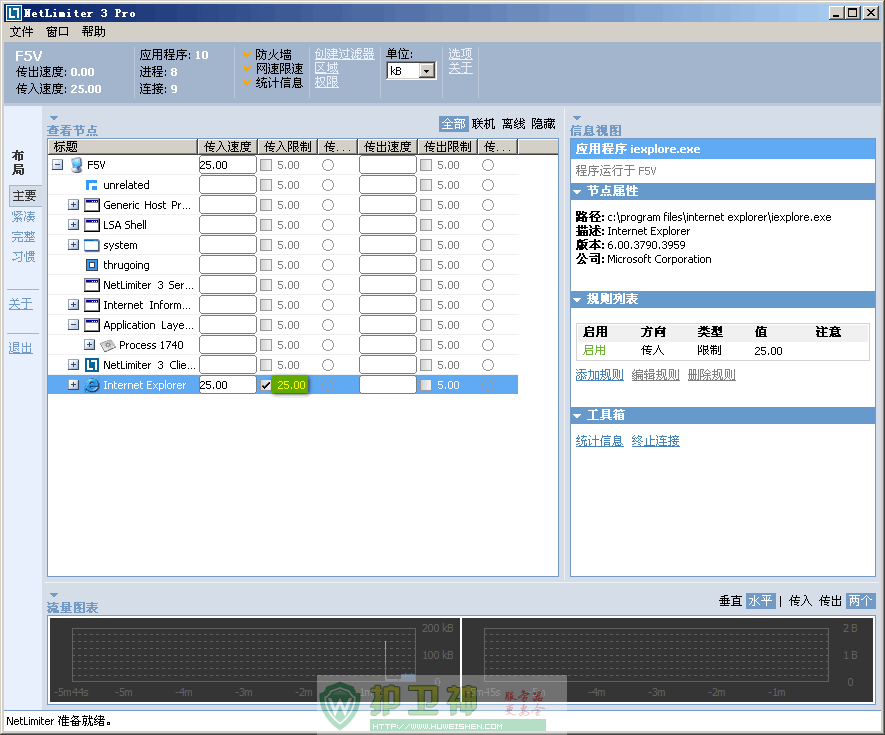 Netlimiter汉化版教程